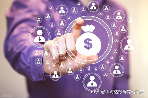 IPFS FIL到底有多火？為何圈內圈外都看好Filecoin？
